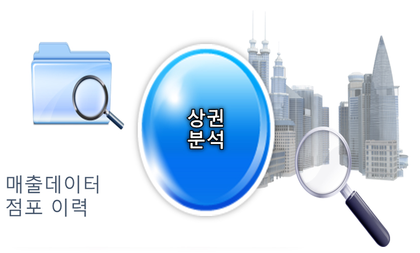 오픈메이트+ BC카드 + 한국감정원